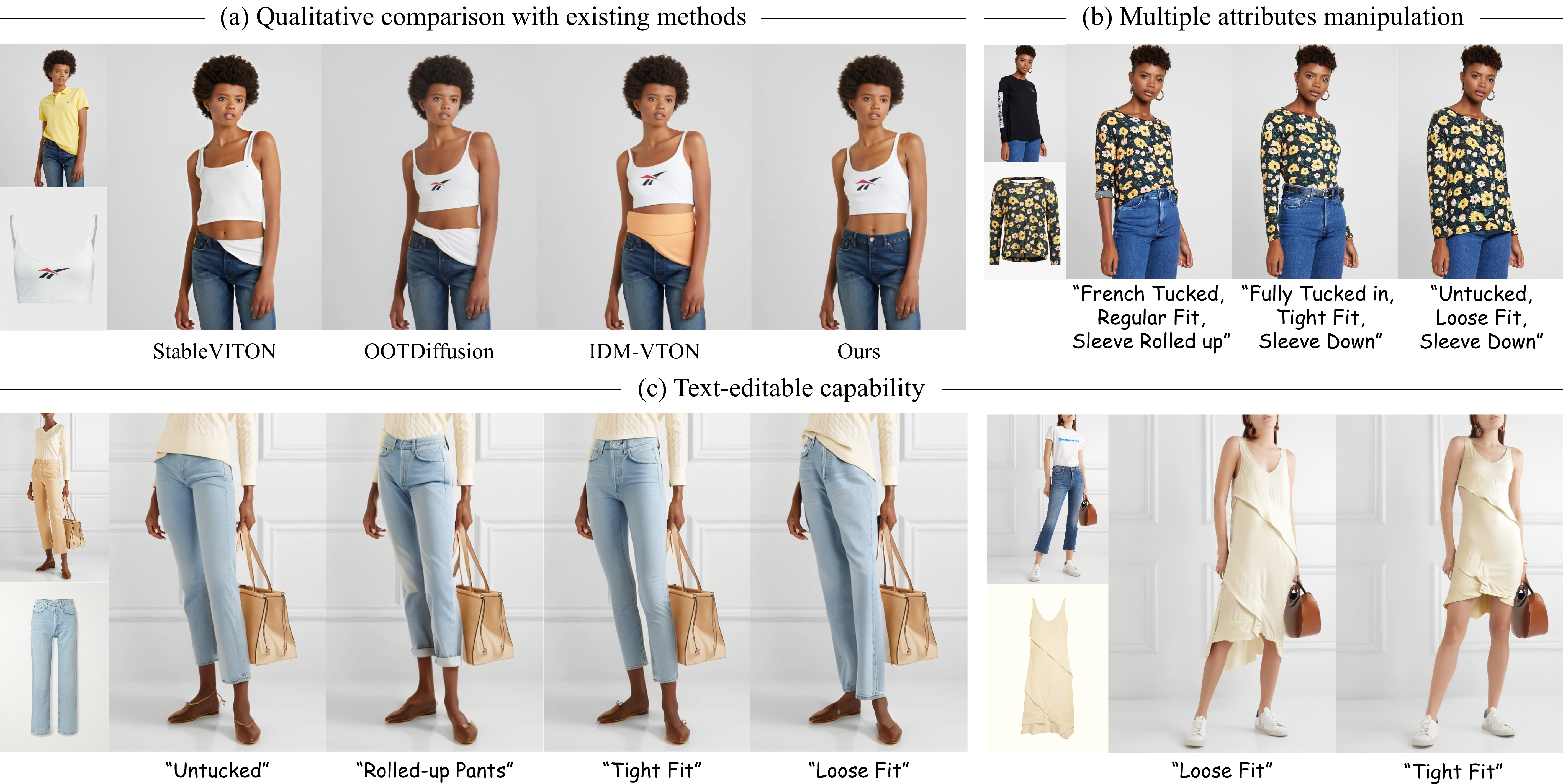[C2] PromptDresser: Improving the Quality and Controllability of Virtual Try-On via Generative Textual Prompt and Prompt-aware Mask thumbnail